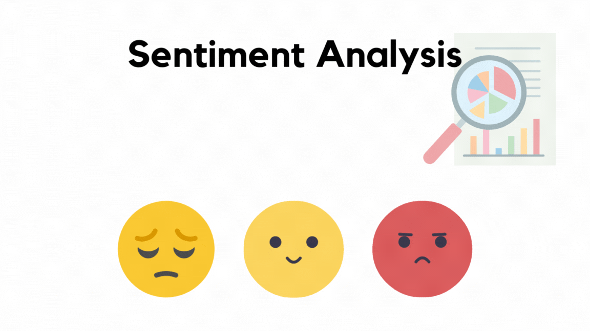 Sentiment Analysis